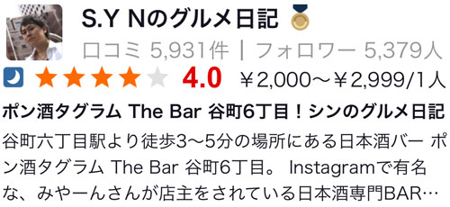 食べログ口コミ